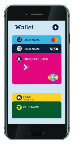 Mobile Wallet Solution Provider in Malta